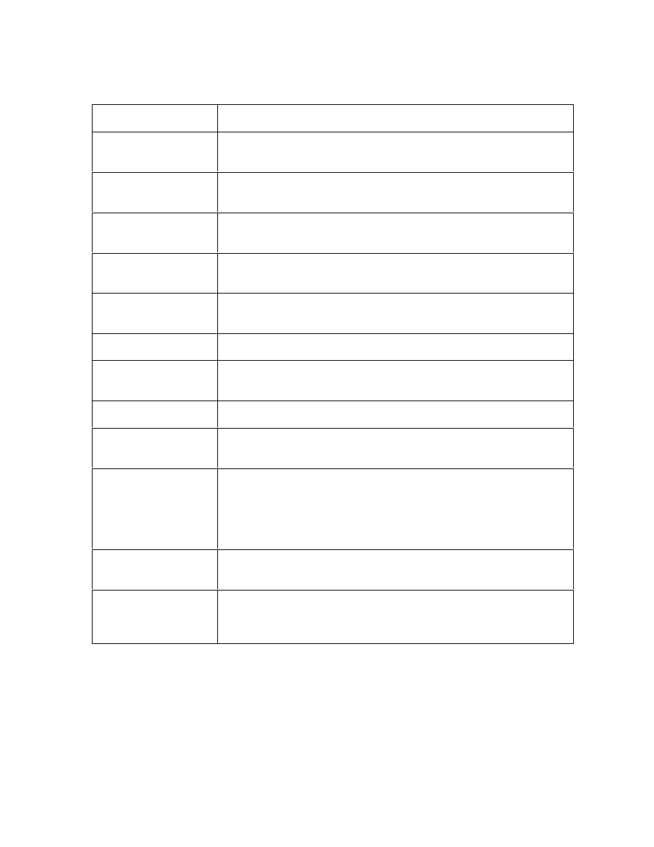 FARGO electronic DTC500 User Manual | Page 322 / 345