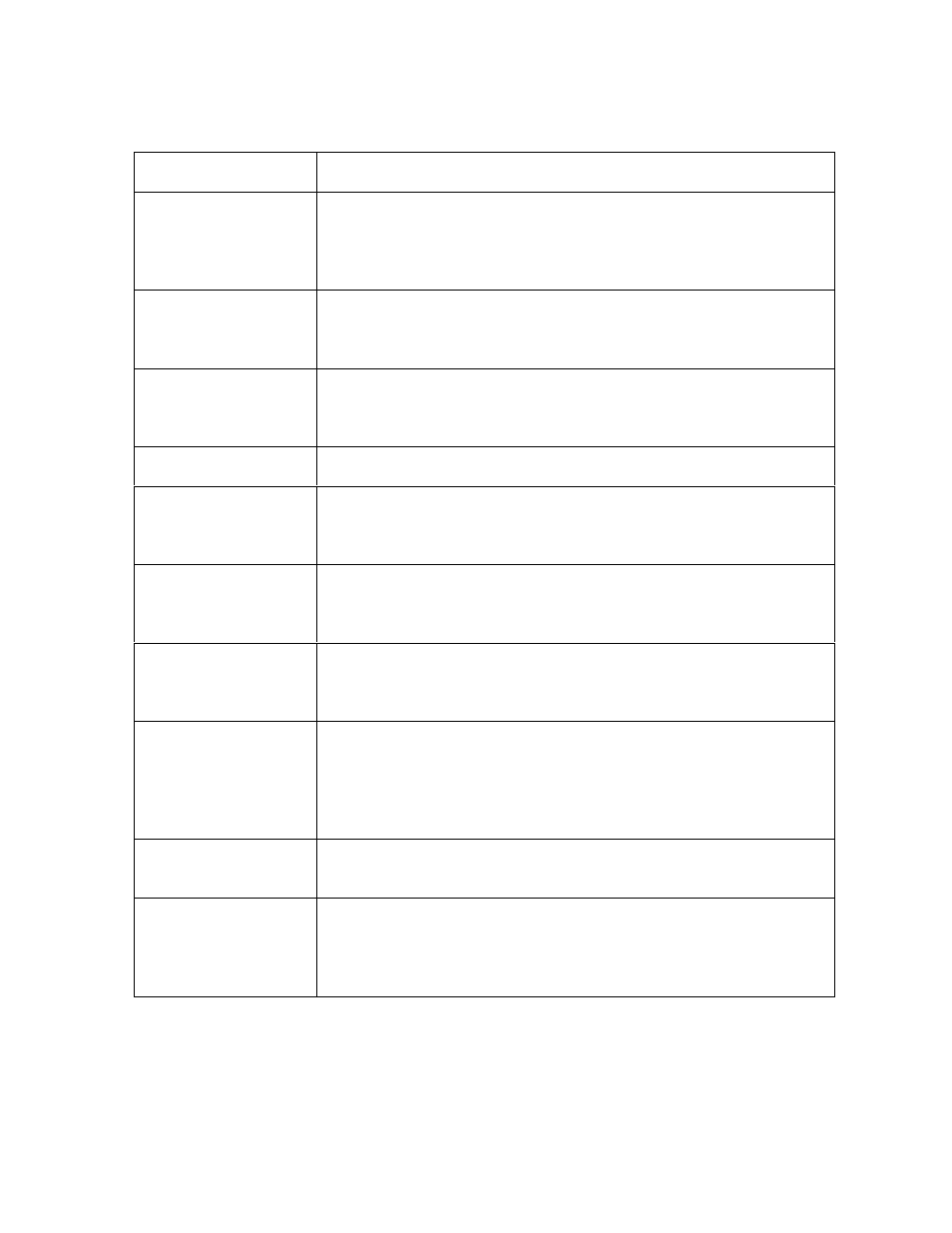 FARGO electronic DTC500 User Manual | Page 326 / 345