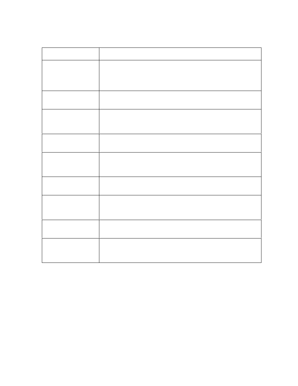 FARGO electronic DTC500 User Manual | Page 331 / 345