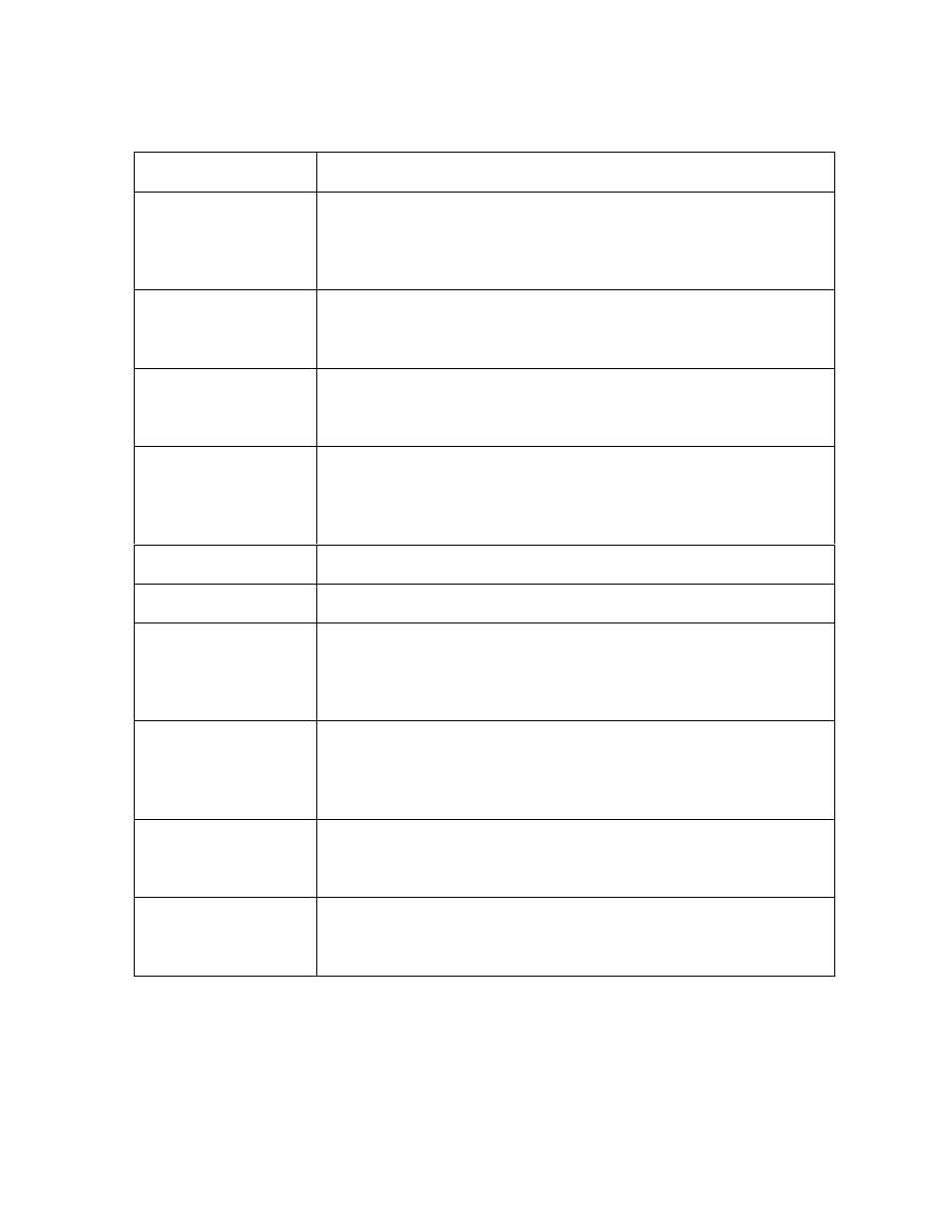 FARGO electronic DTC500 User Manual | Page 334 / 345