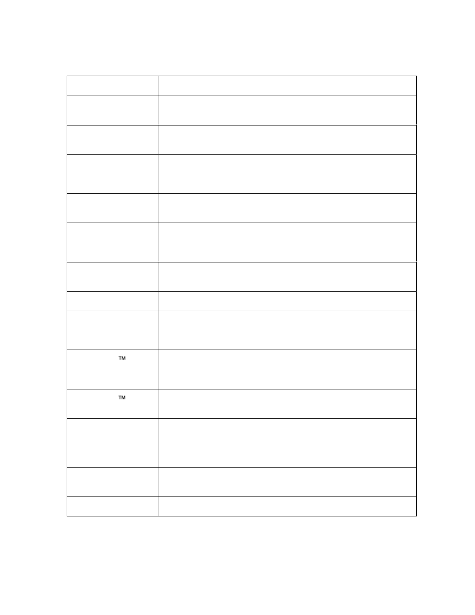 FARGO electronic DTC500 User Manual | Page 335 / 345