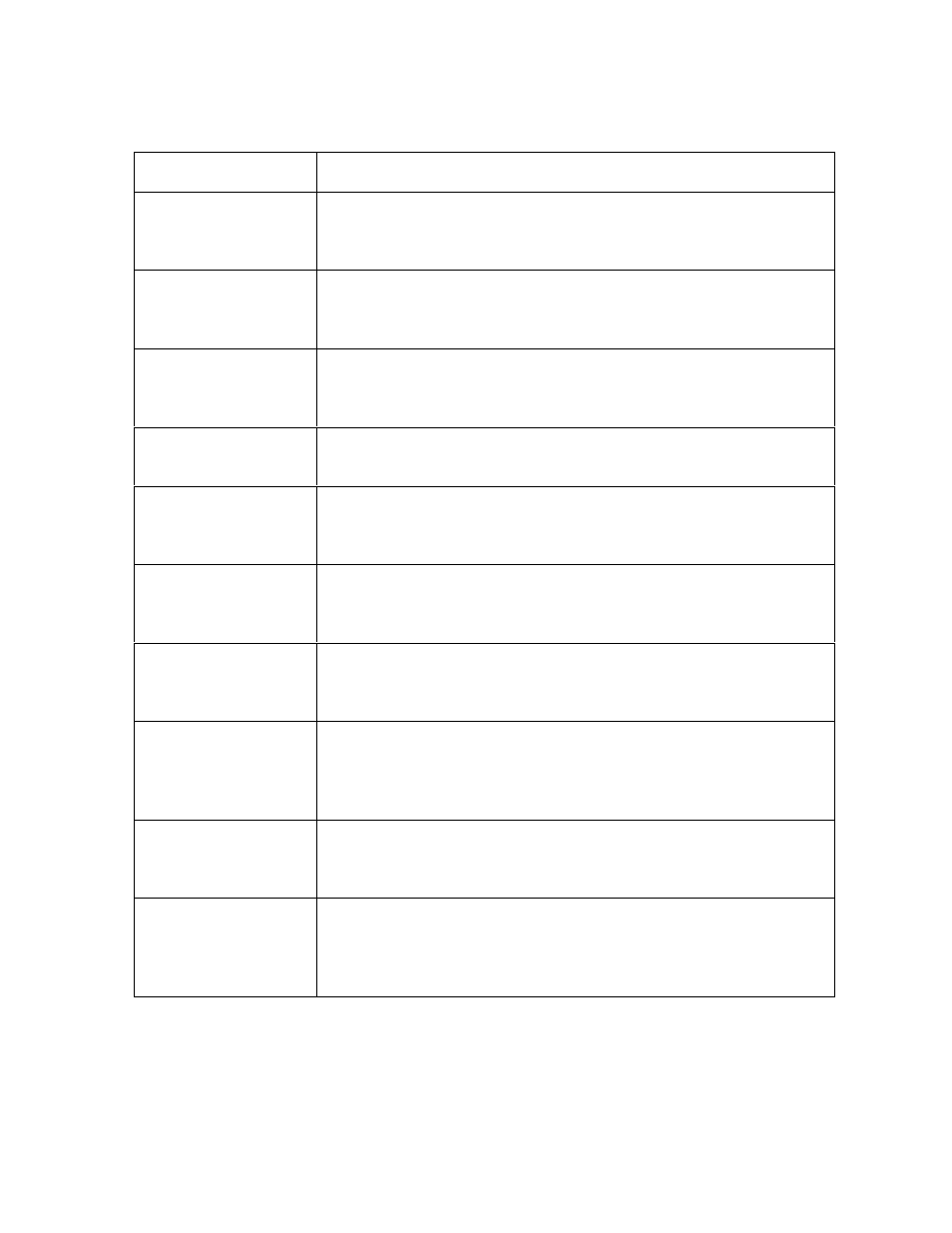FARGO electronic DTC500 User Manual | Page 338 / 345