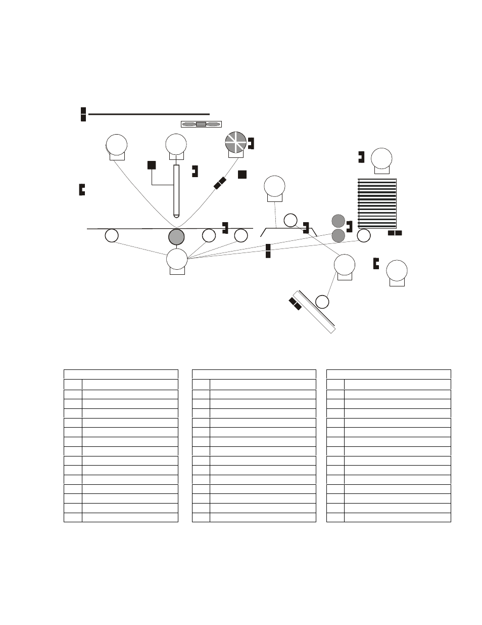 Dtc500 card printer/encoders overview, Reviewing the dtc500 block diagram | FARGO electronic DTC500 User Manual | Page 6 / 345