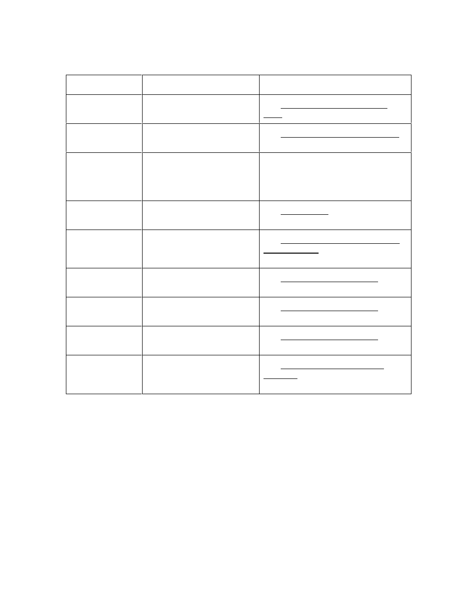 FARGO electronic DTC500 User Manual | Page 67 / 345