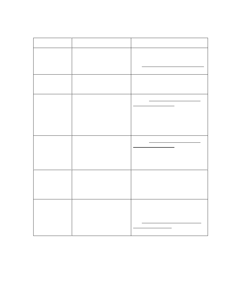 FARGO electronic DTC500 User Manual | Page 68 / 345