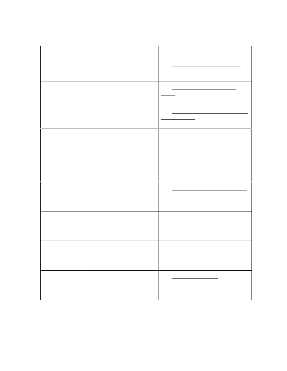 FARGO electronic DTC500 User Manual | Page 69 / 345