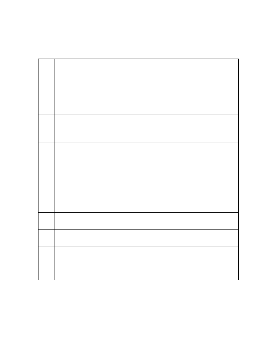 Reviewing dtc 525 sequence of operations | FARGO electronic DTC500 User Manual | Page 7 / 345