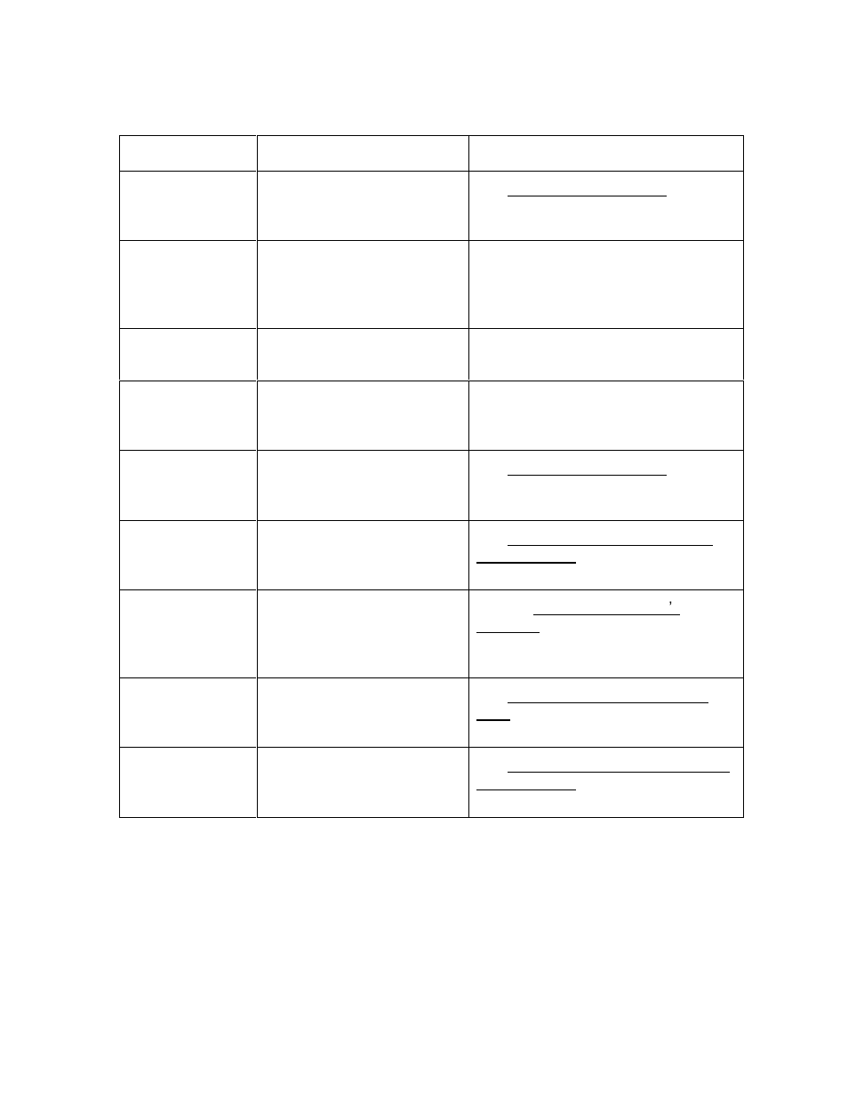 FARGO electronic DTC500 User Manual | Page 70 / 345