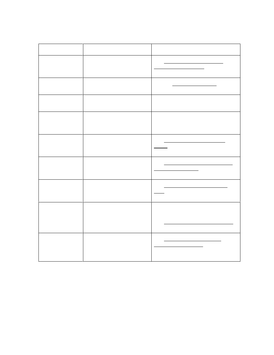 Communications errors | FARGO electronic DTC500 User Manual | Page 71 / 345