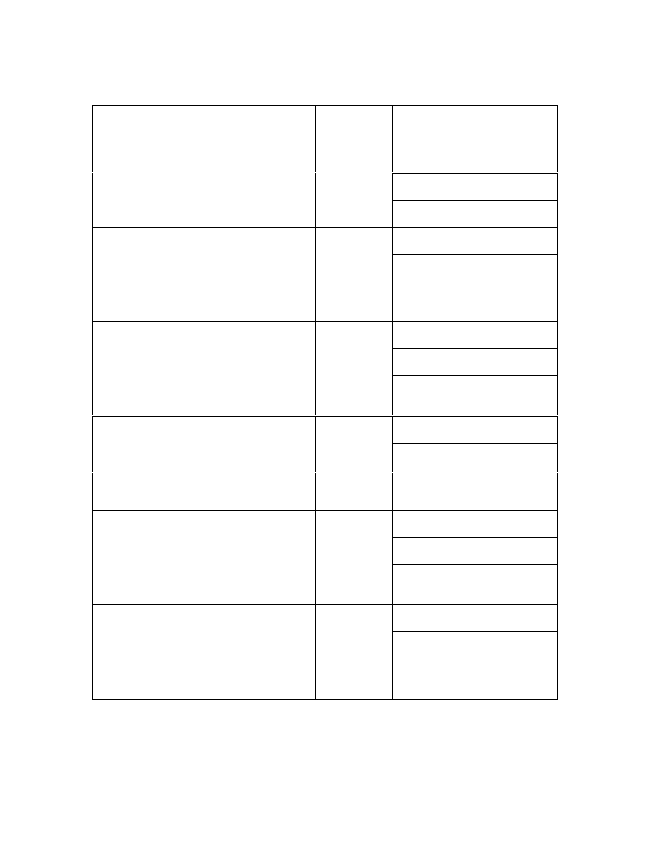 FARGO electronic DTC500 User Manual | Page 74 / 345