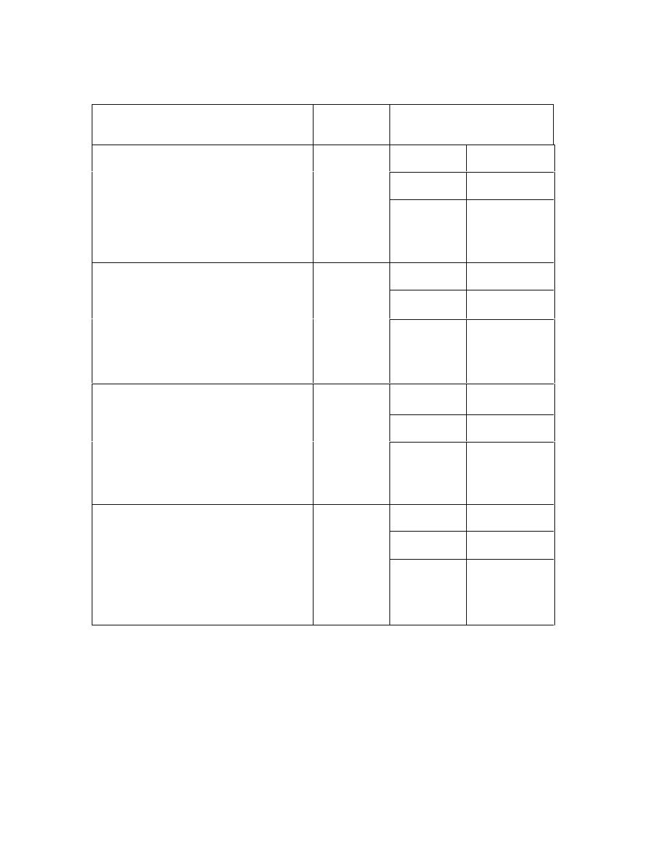 FARGO electronic DTC500 User Manual | Page 76 / 345