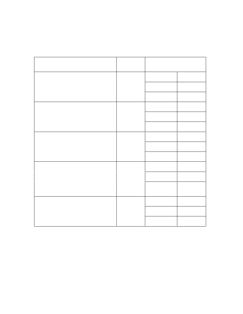 FARGO electronic DTC500 User Manual | Page 77 / 345