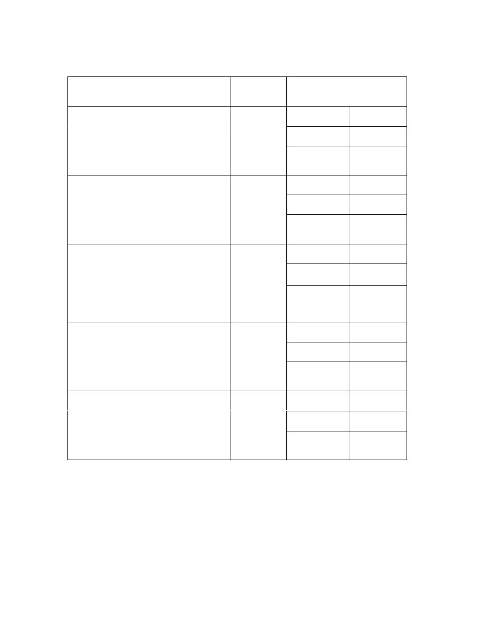 FARGO electronic DTC500 User Manual | Page 78 / 345