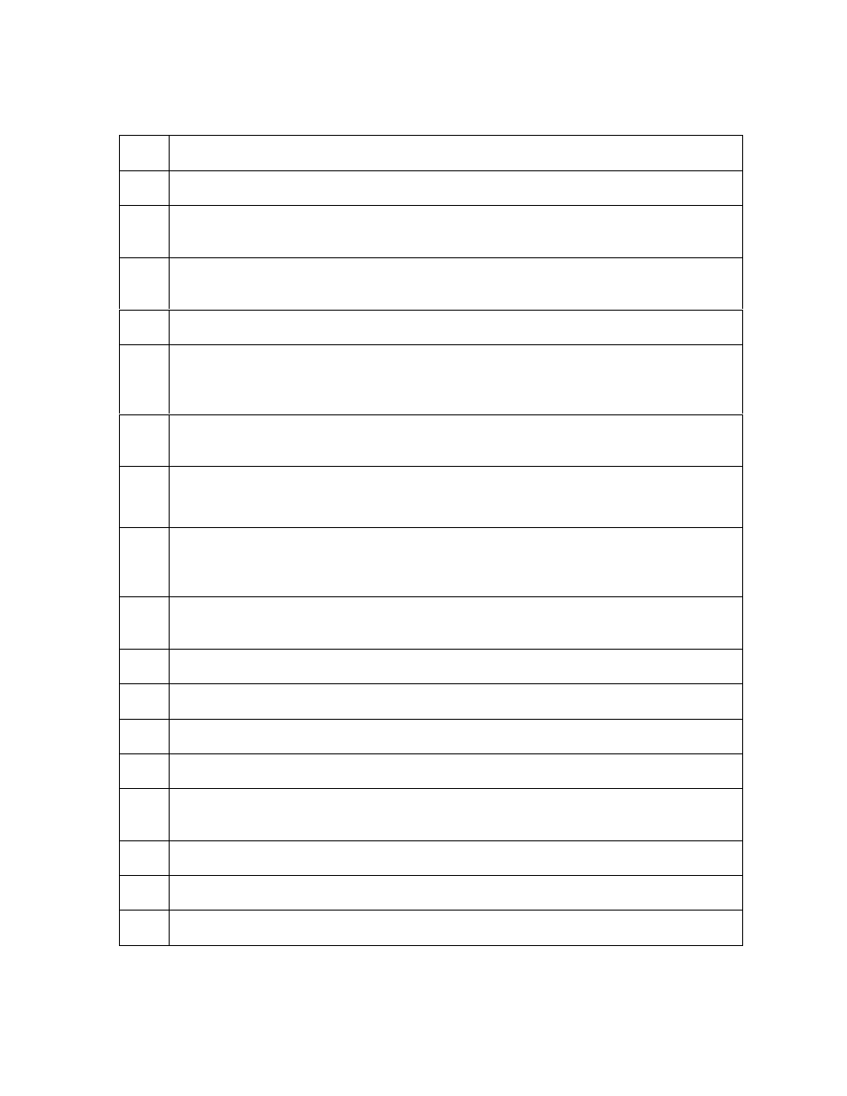 FARGO electronic DTC500 User Manual | Page 8 / 345