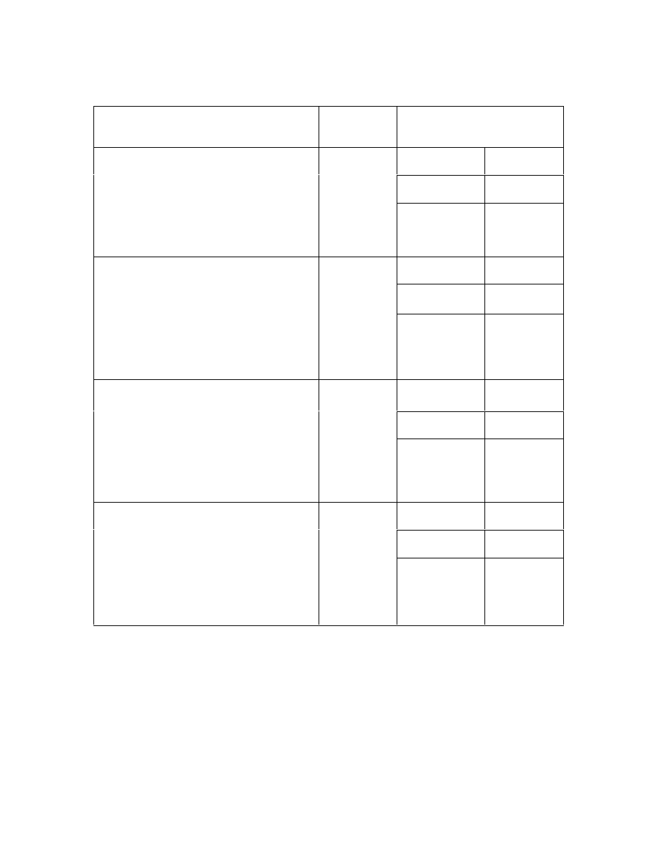 FARGO electronic DTC500 User Manual | Page 80 / 345