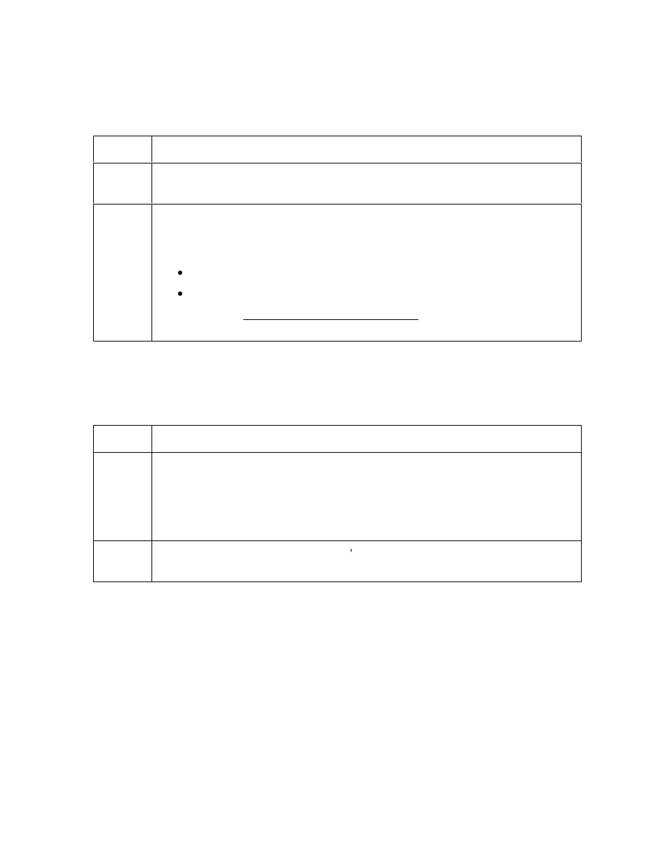 Resolving the failed magnetic encode error message, Resolving the no prox encoder error message, Error message | FARGO electronic DTC500 User Manual | Page 94 / 345