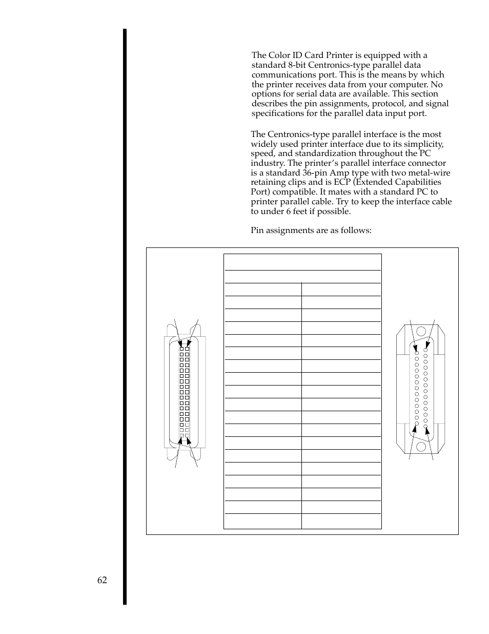 Appendix, Interfacing information | FARGO electronic II User Manual | Page 67 / 70