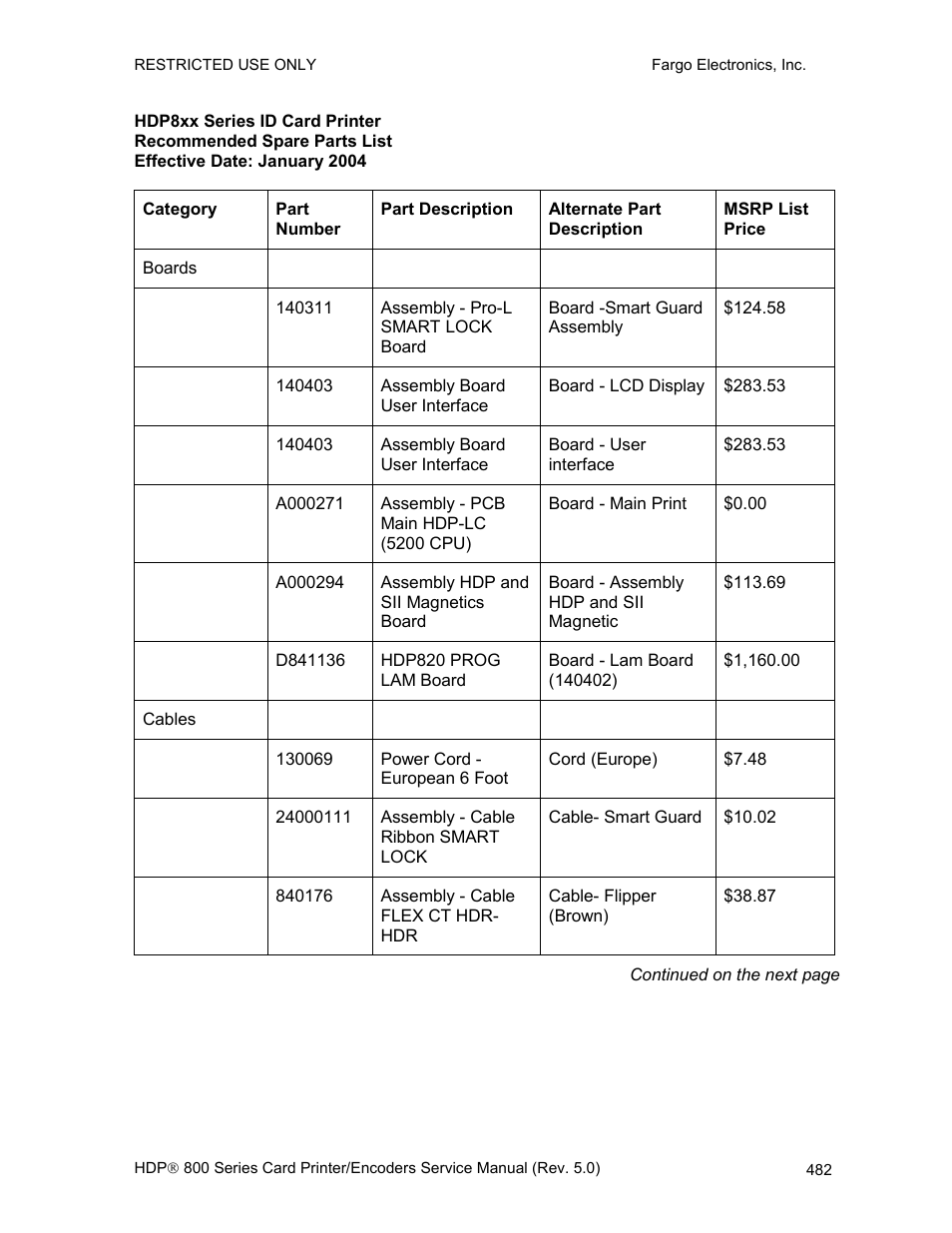 FARGO electronic HDP820 User Manual | Page 317 / 370