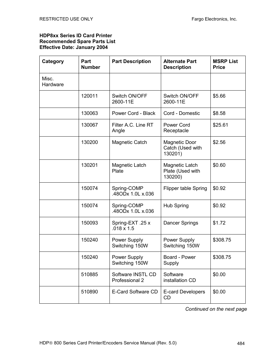 FARGO electronic HDP820 User Manual | Page 319 / 370