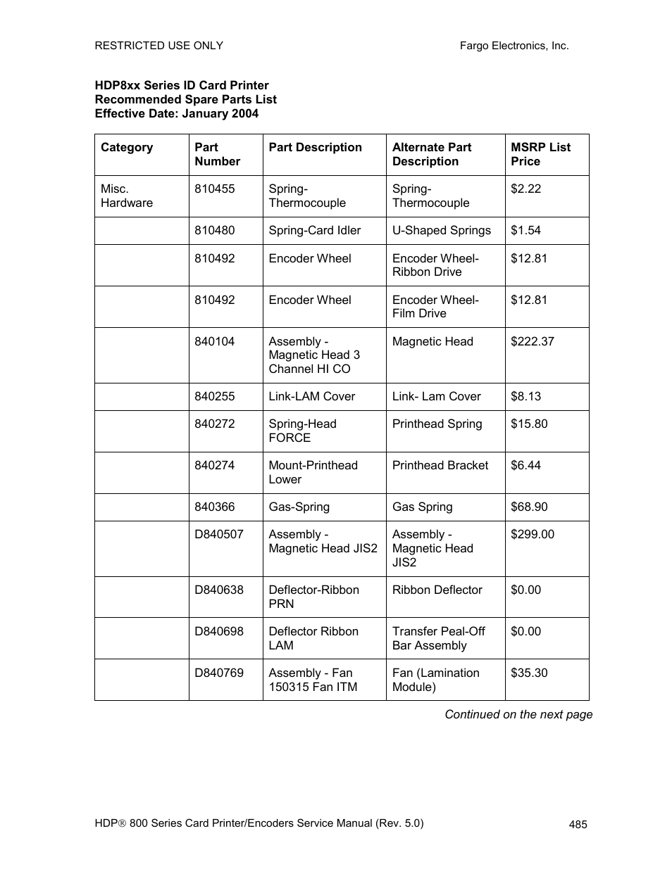 FARGO electronic HDP820 User Manual | Page 320 / 370