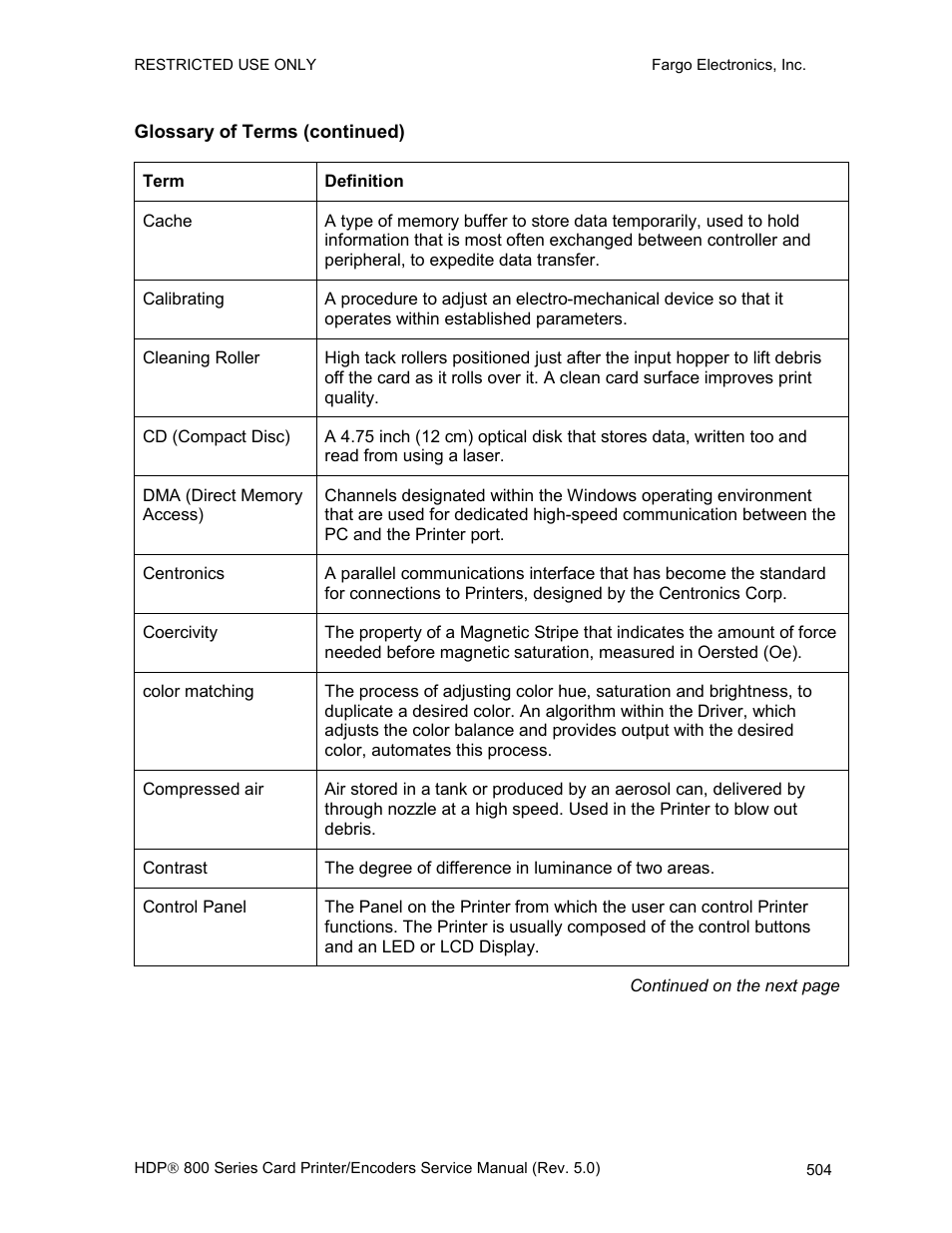 Glossary of terms (continued) | FARGO electronic HDP820 User Manual | Page 339 / 370