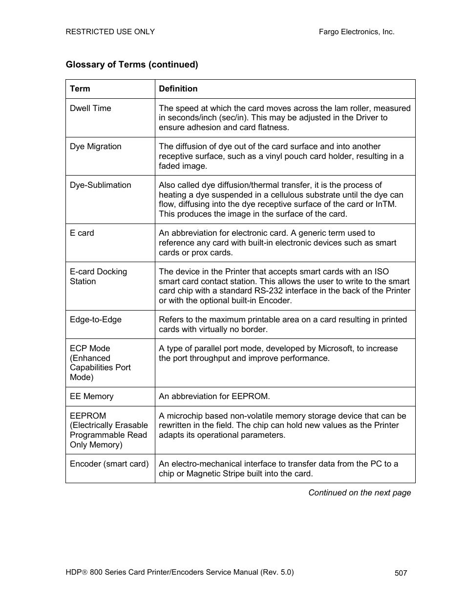 Glossary of terms (continued) | FARGO electronic HDP820 User Manual | Page 342 / 370