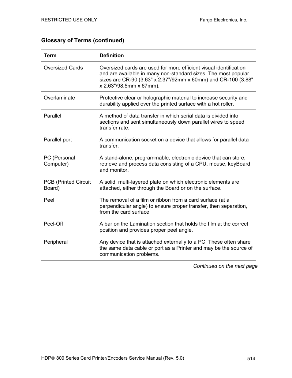 Glossary of terms (continued) | FARGO electronic HDP820 User Manual | Page 349 / 370