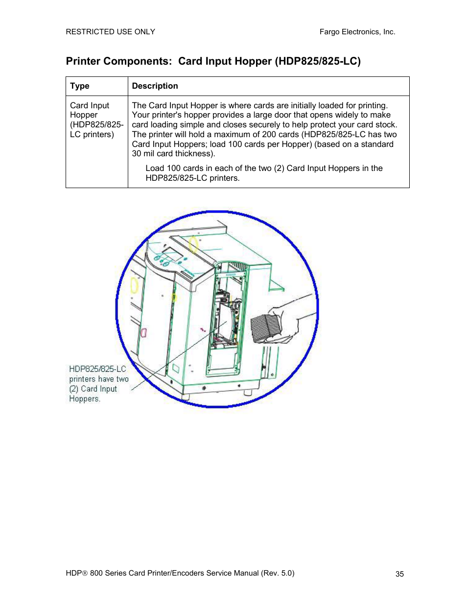 FARGO electronic HDP820 User Manual | Page 49 / 370