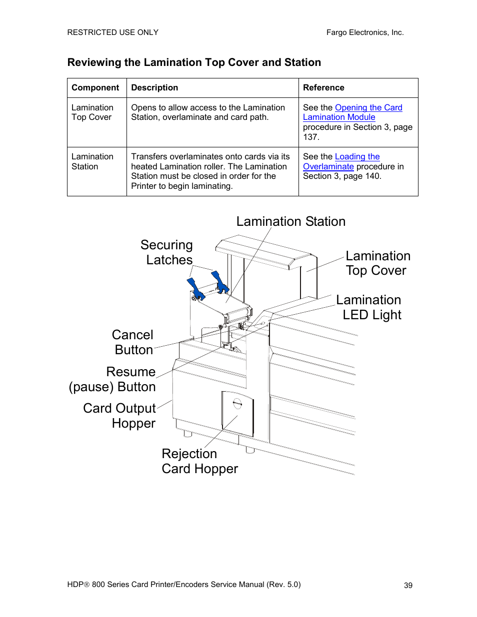 Reviewing the lamination top cover and station | FARGO electronic HDP820 User Manual | Page 53 / 370