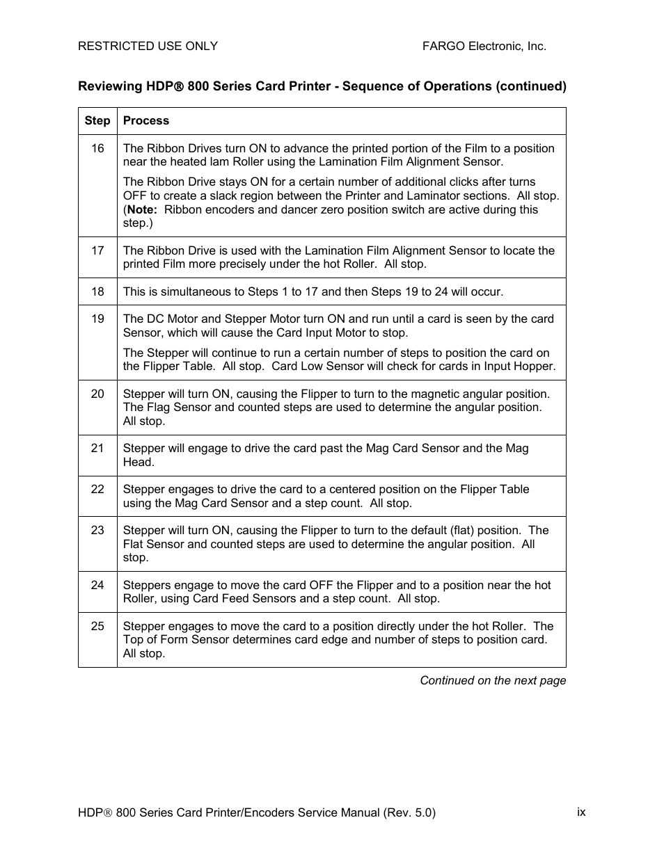 FARGO electronic HDP820 User Manual | Page 9 / 370