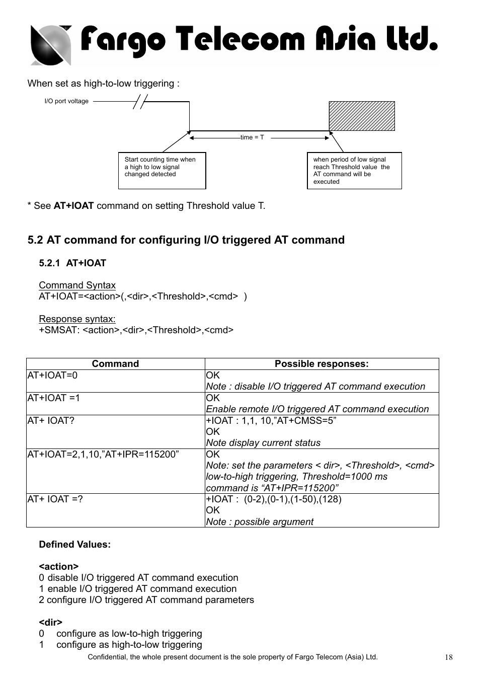 FARGO electronic Maestro 900 User Manual | Page 20 / 23