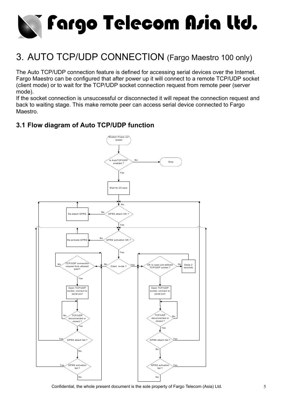 Auto tcp/udp connection, Fargo maestro 100 only), 1 flow diagram of auto tcp/udp function | FARGO electronic Maestro 900 User Manual | Page 7 / 23