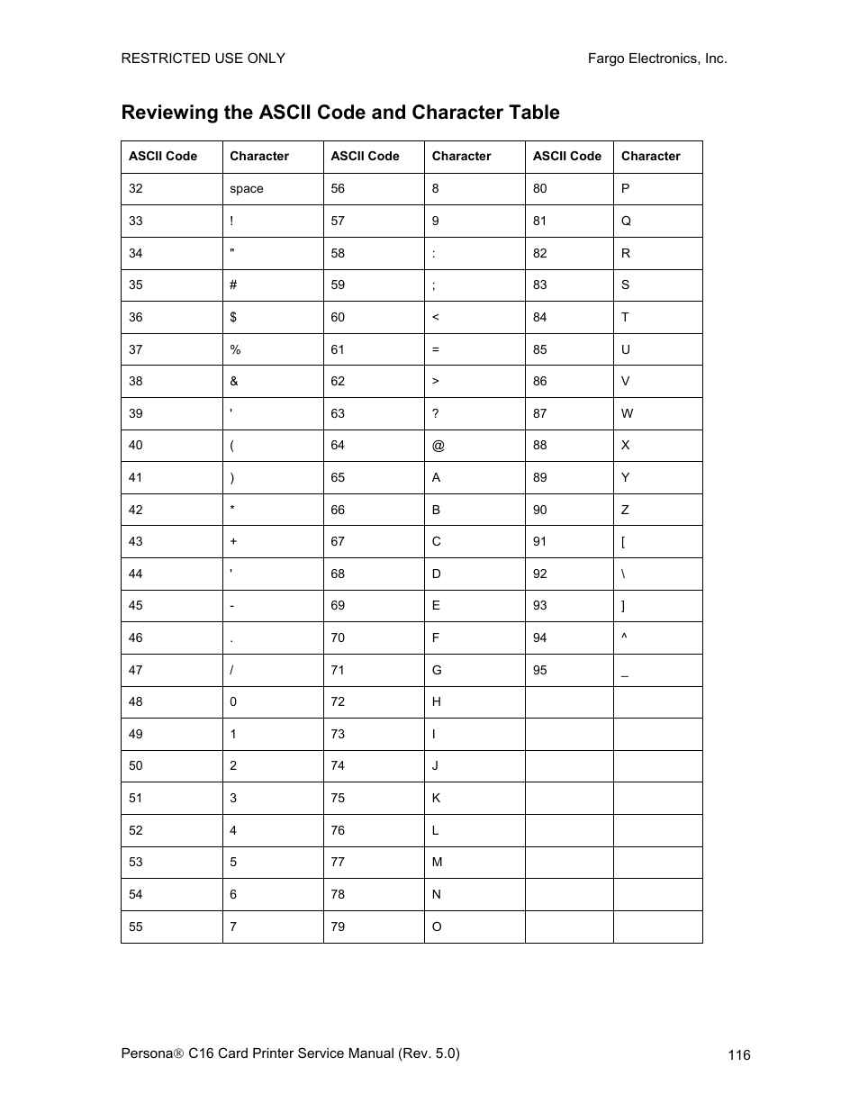 Reviewing the ascii code and character table | FARGO electronic C16 User Manual | Page 125 / 259