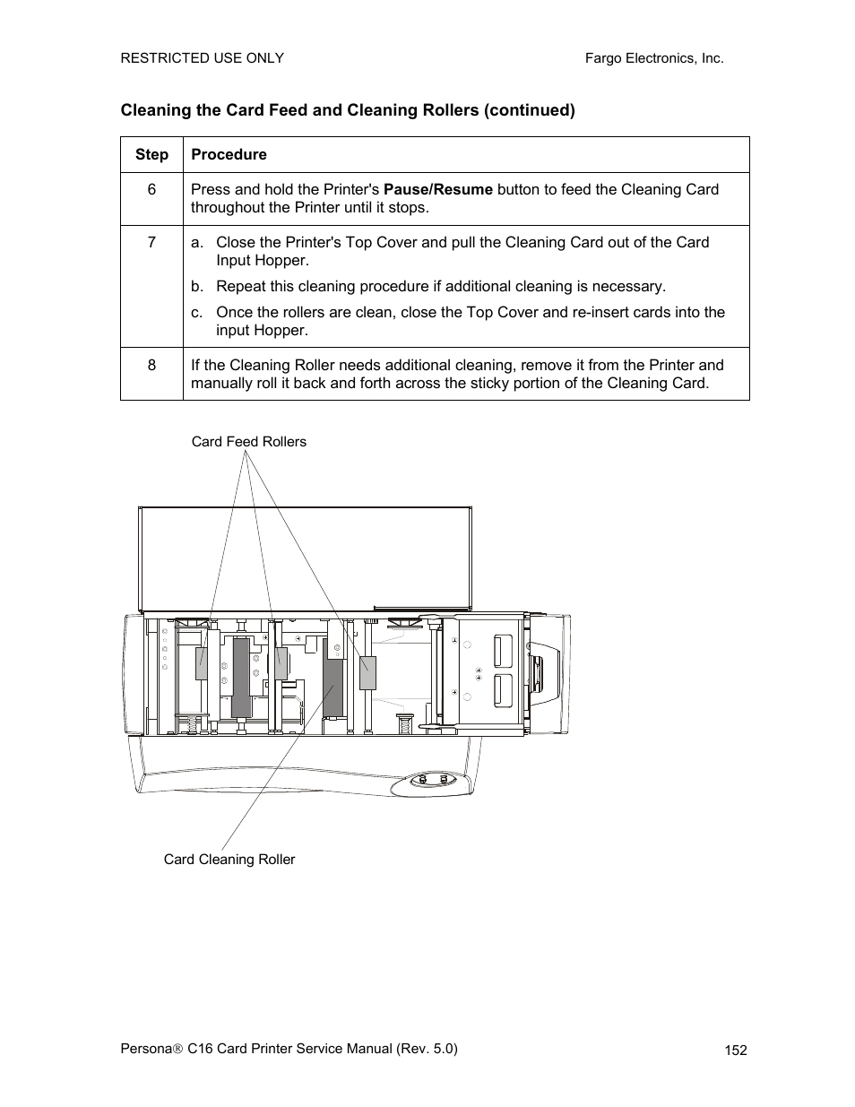 FARGO electronic C16 User Manual | Page 161 / 259