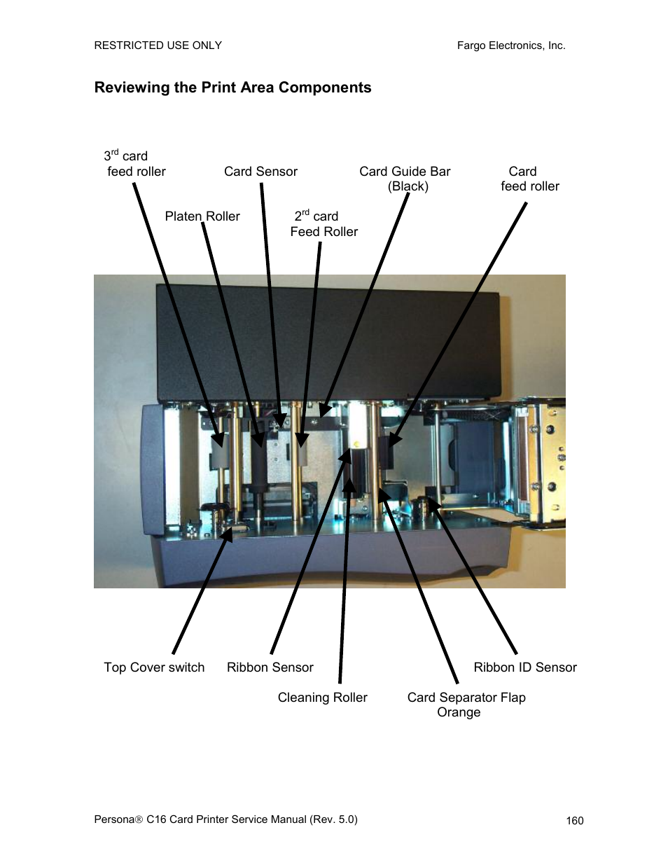 Reviewing the print area components | FARGO electronic C16 User Manual | Page 169 / 259
