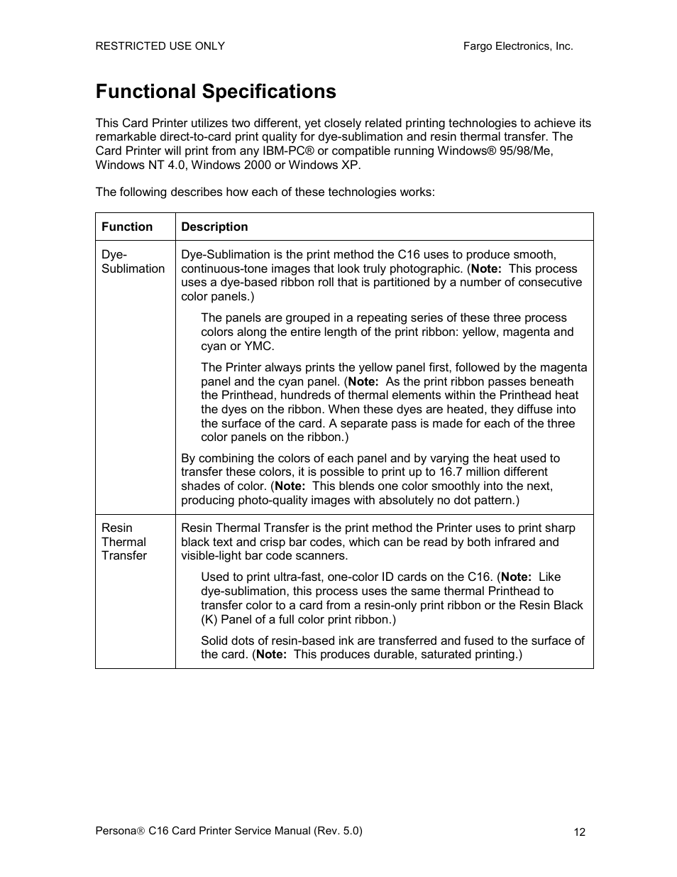 Functional specifications | FARGO electronic C16 User Manual | Page 21 / 259