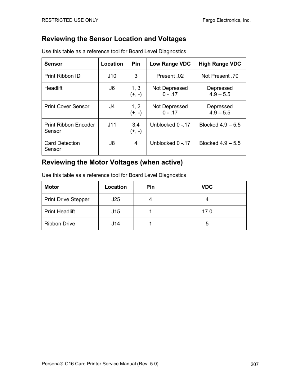 Reviewing the sensor location and voltages, Reviewing the motor voltages (when active) | FARGO electronic C16 User Manual | Page 216 / 259