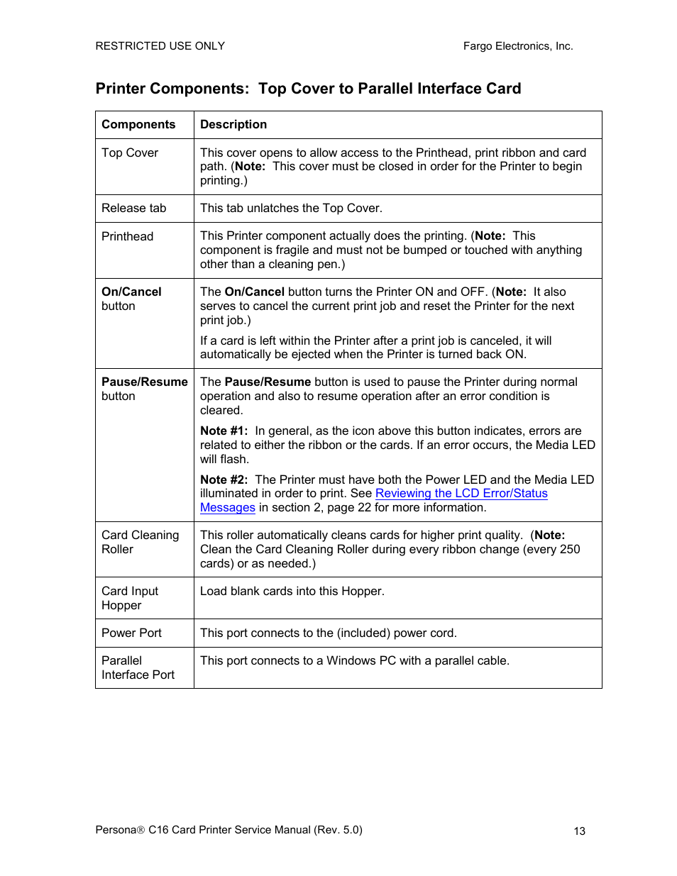 FARGO electronic C16 User Manual | Page 22 / 259