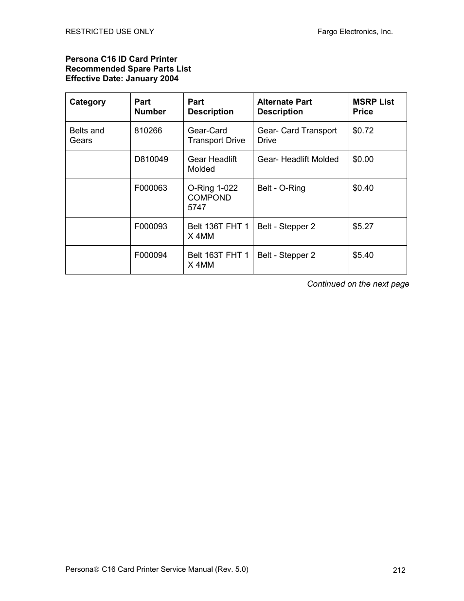 FARGO electronic C16 User Manual | Page 221 / 259