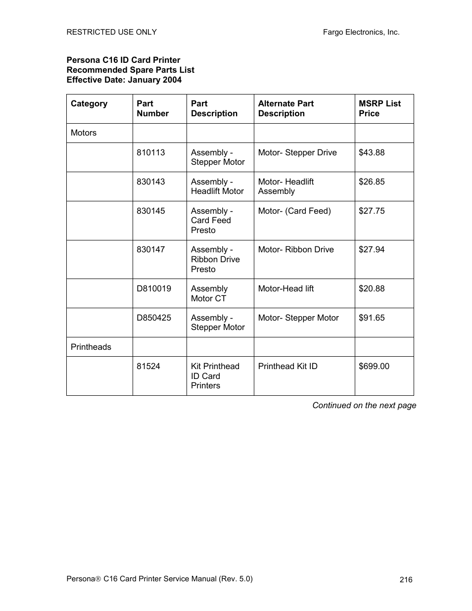 FARGO electronic C16 User Manual | Page 225 / 259