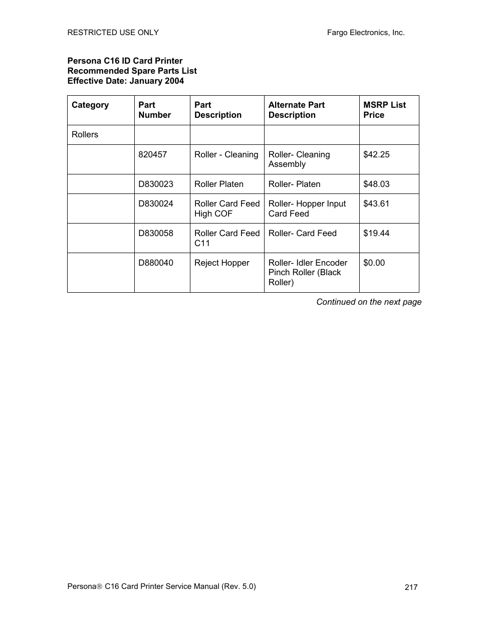 FARGO electronic C16 User Manual | Page 226 / 259