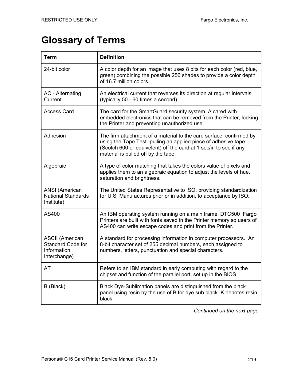 Glossary of terms | FARGO electronic C16 User Manual | Page 228 / 259