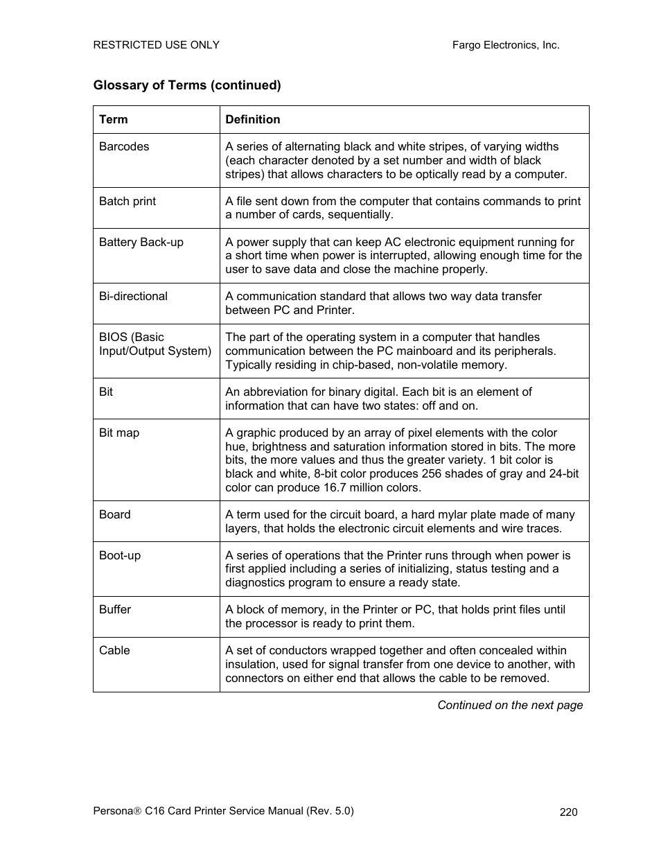 Glossary of terms (continued) | FARGO electronic C16 User Manual | Page 229 / 259