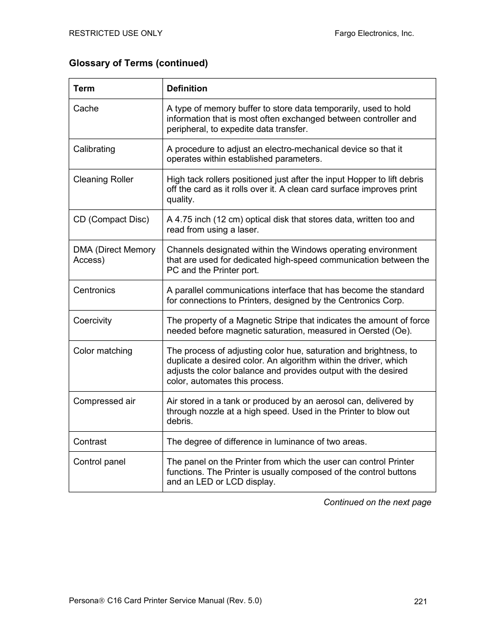 Glossary of terms (continued) | FARGO electronic C16 User Manual | Page 230 / 259