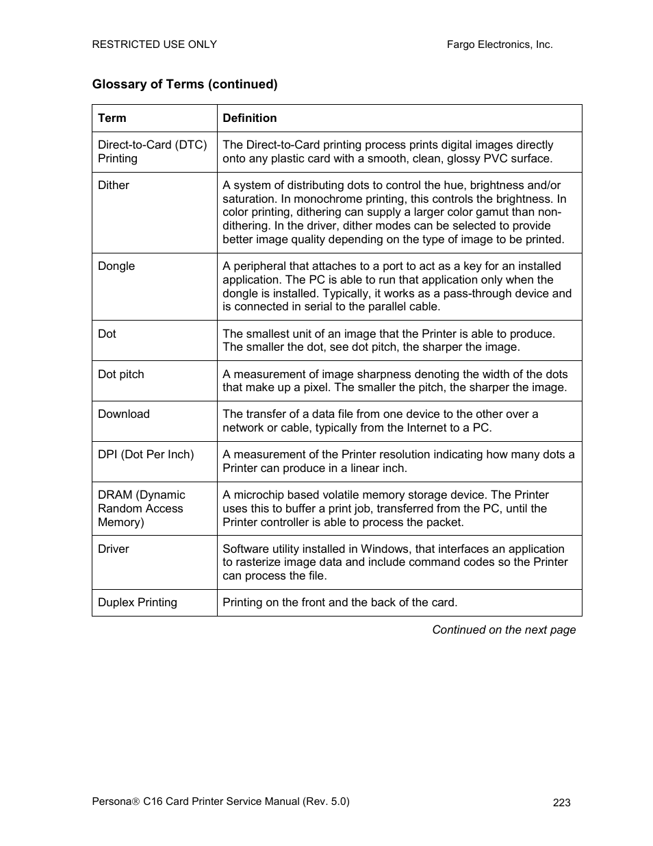 Glossary of terms (continued) | FARGO electronic C16 User Manual | Page 232 / 259