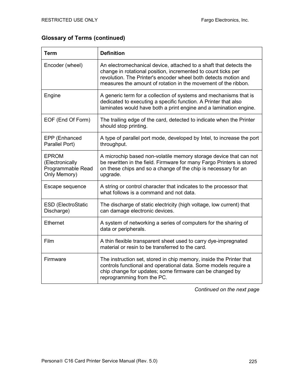 Glossary of terms (continued) | FARGO electronic C16 User Manual | Page 234 / 259