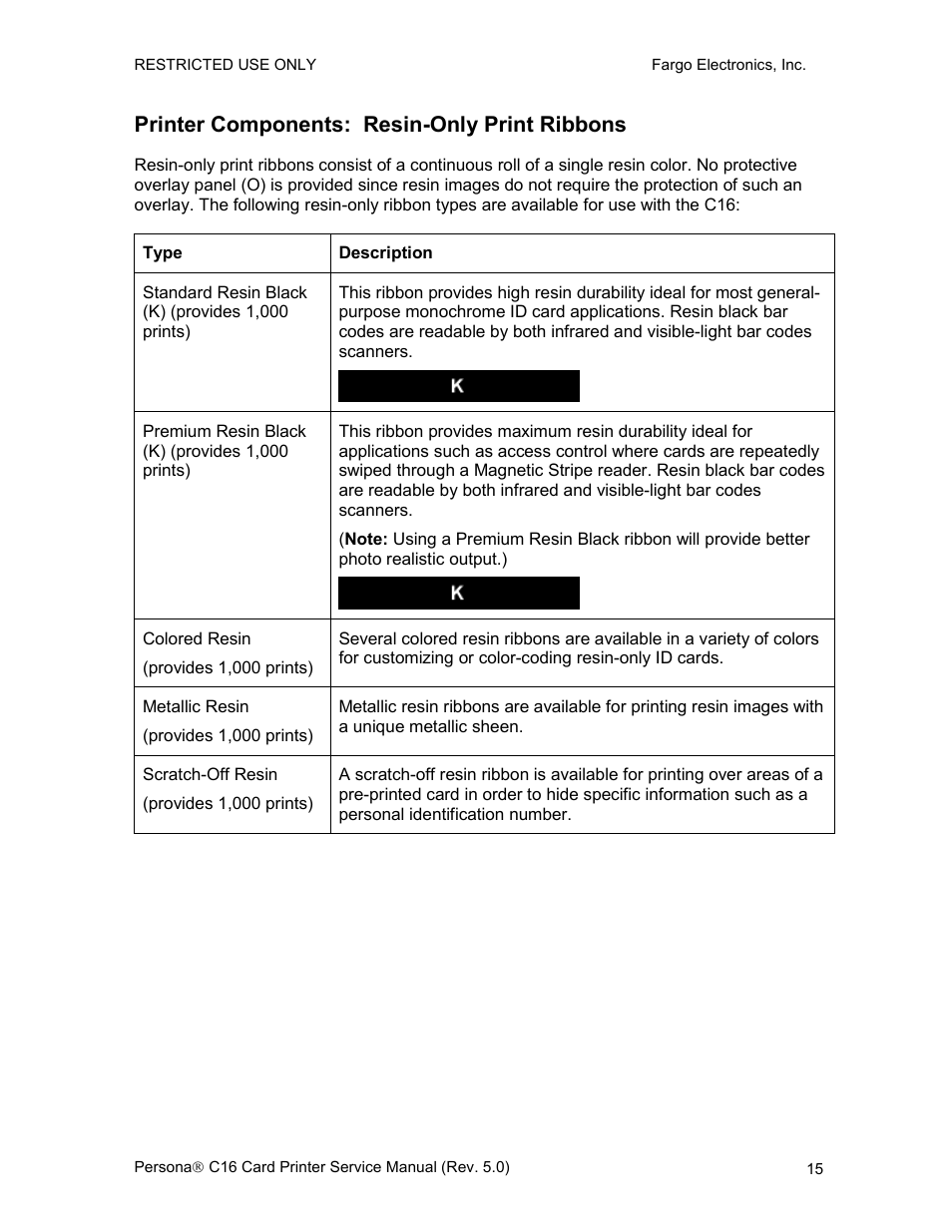 Printer components: resin-only print ribbons | FARGO electronic C16 User Manual | Page 24 / 259