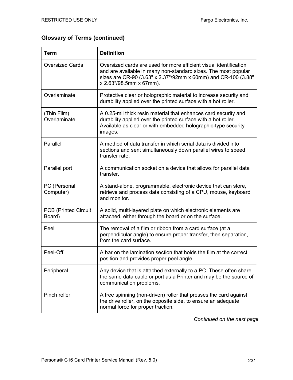 Glossary of terms (continued) | FARGO electronic C16 User Manual | Page 240 / 259