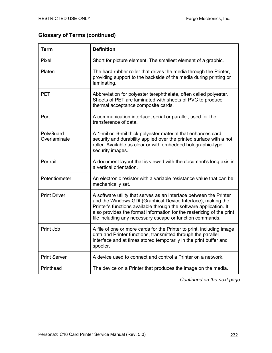 Glossary of terms (continued) | FARGO electronic C16 User Manual | Page 241 / 259