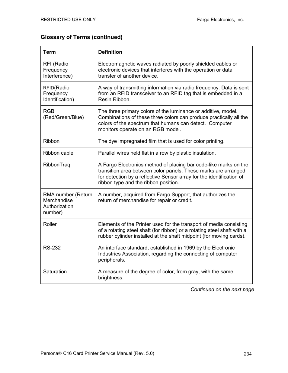 Glossary of terms (continued) | FARGO electronic C16 User Manual | Page 243 / 259